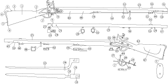 Musket parts